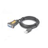 Cáp chuyển đổi USB sang RS232